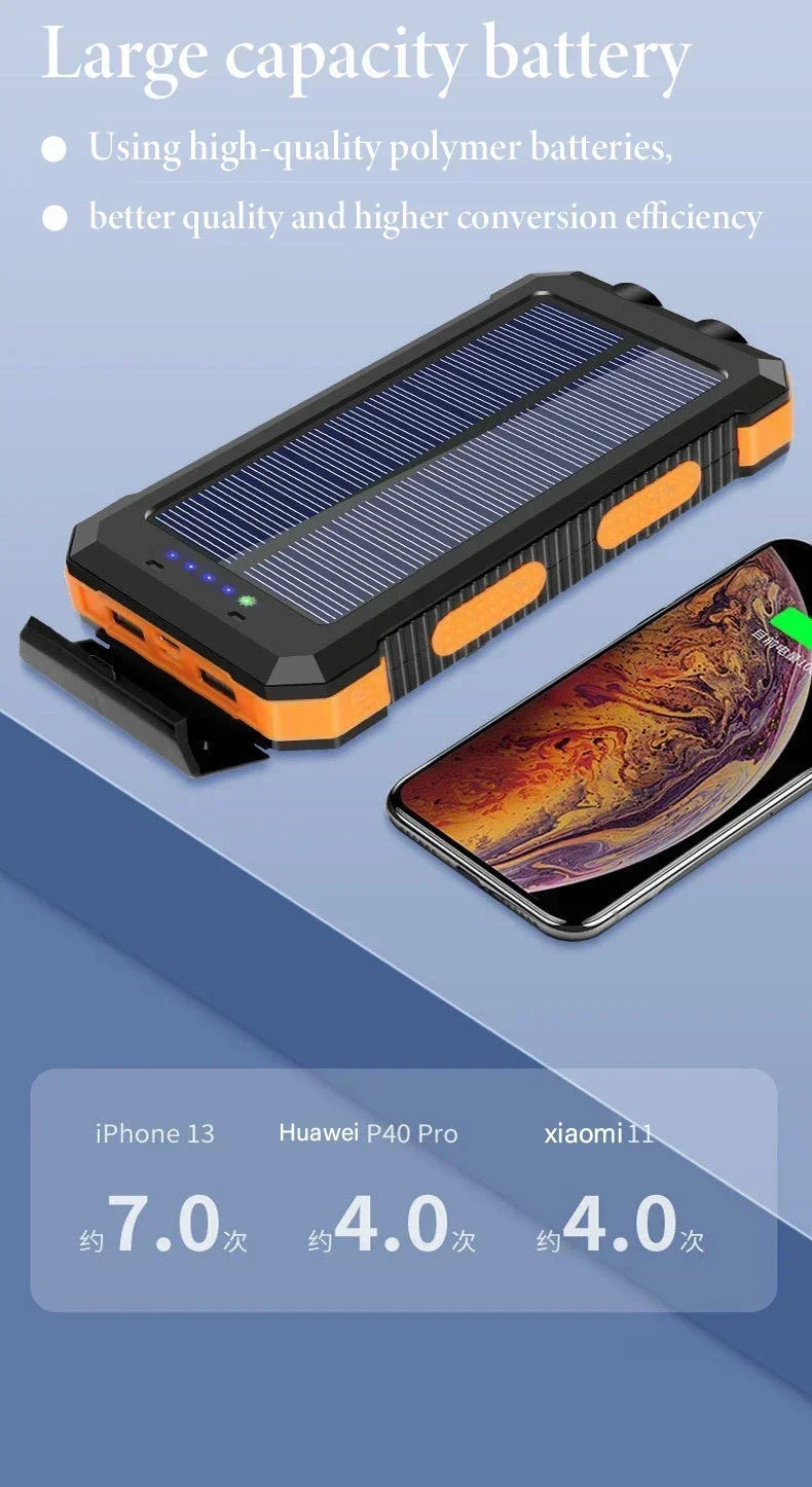 Portable Solar Power Bank 20000mAh External Battery Charging Power Bank External Battery Charger LED Light for All Smartphones Blue 20A